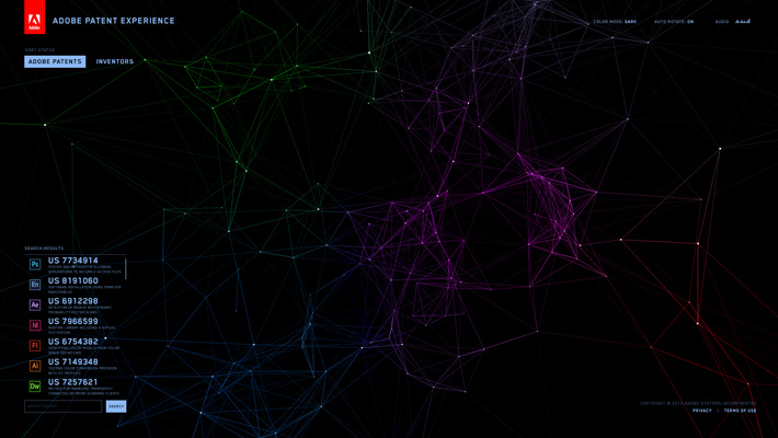 Adobe Patent Experience