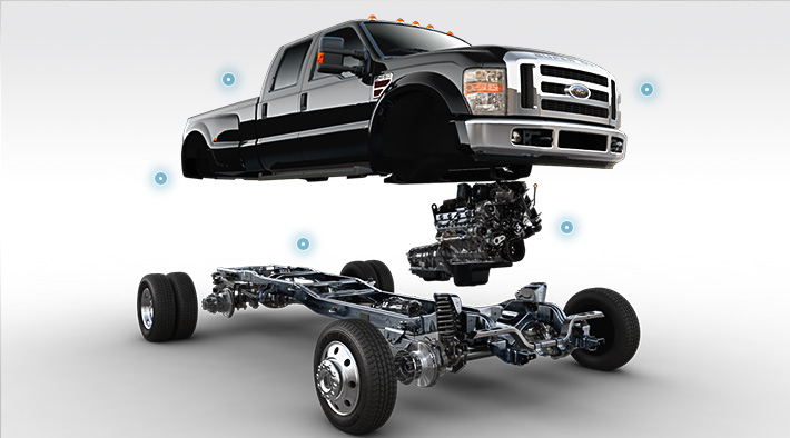 Ford ISD