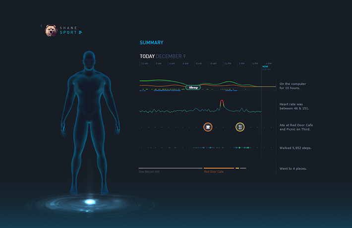 Gyroscope - Helix Theme