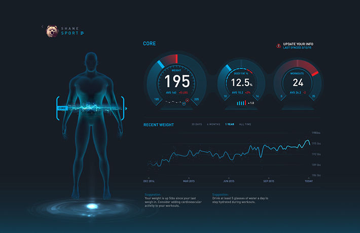 Gyroscope - Helix Theme