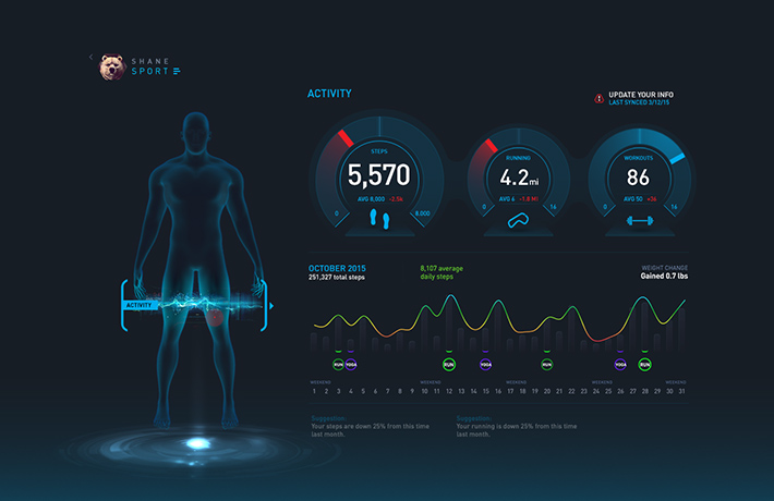 Gyroscope - Helix Theme