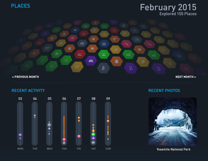 Gyroscope - Helix Theme