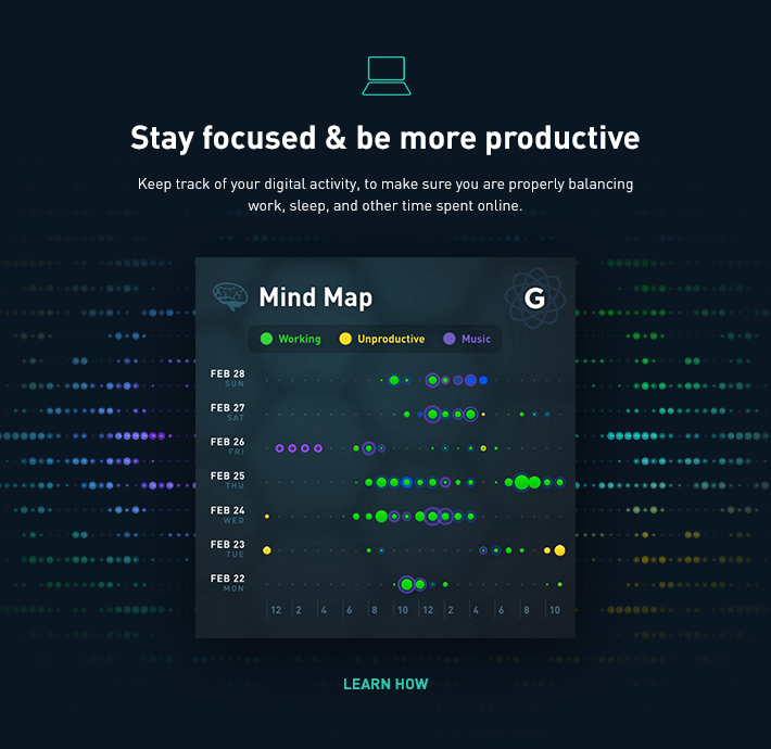 Gyroscope Innovations