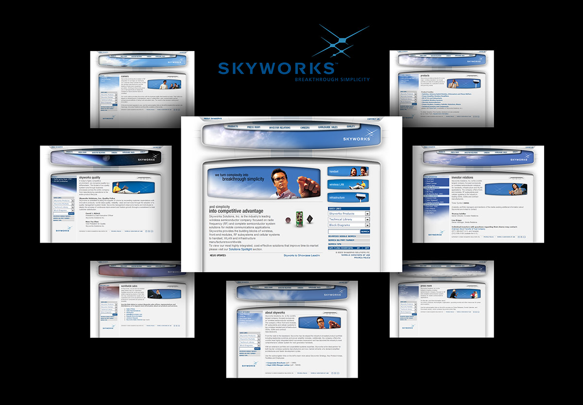 Skyworks Inc. Website