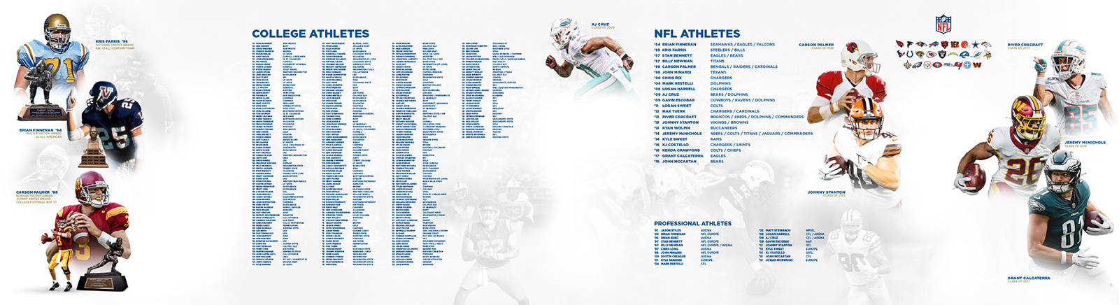 Football Office artwork for Santa Margarita Catholic High School