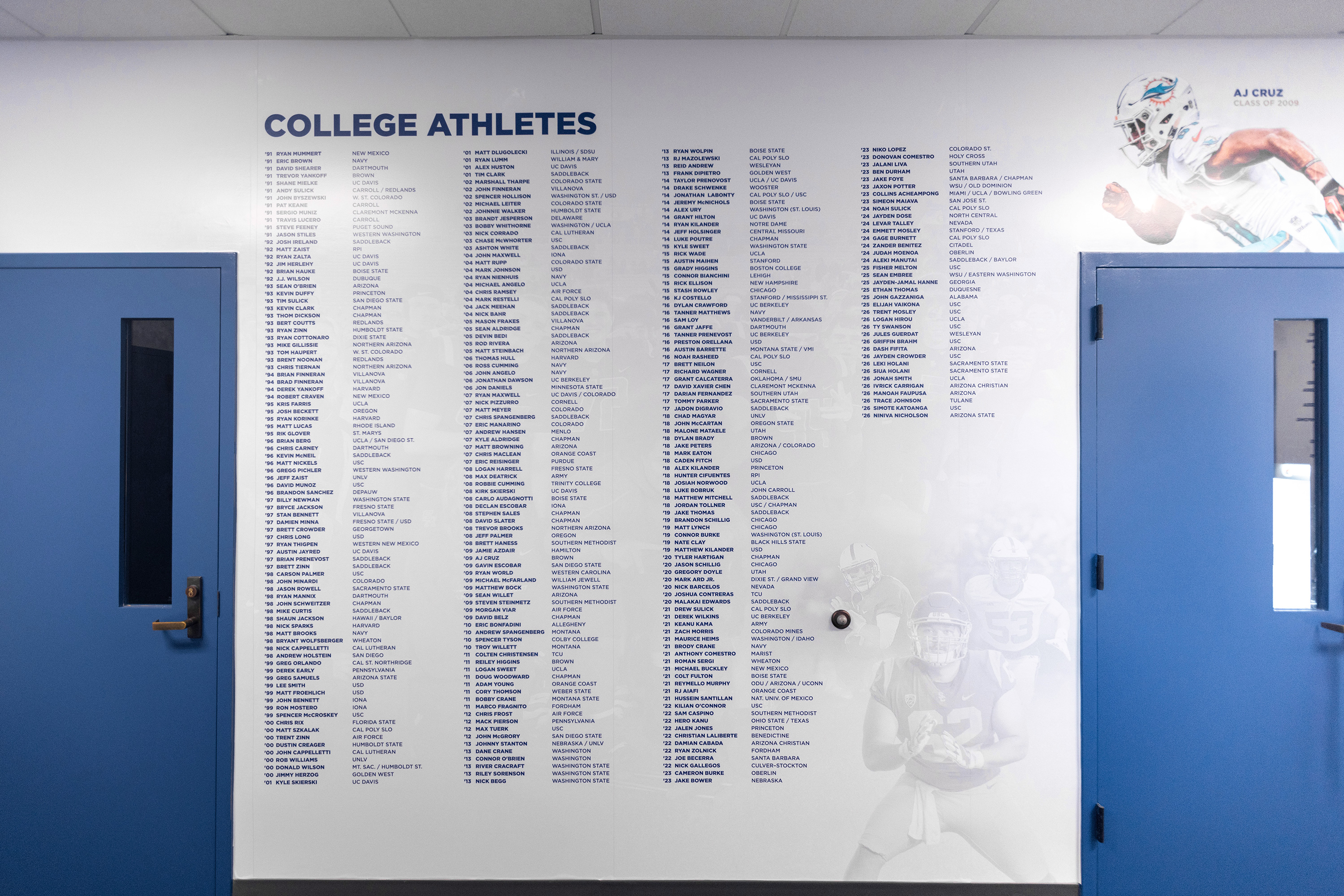 Football Office artwork for Santa Margarita Catholic High School