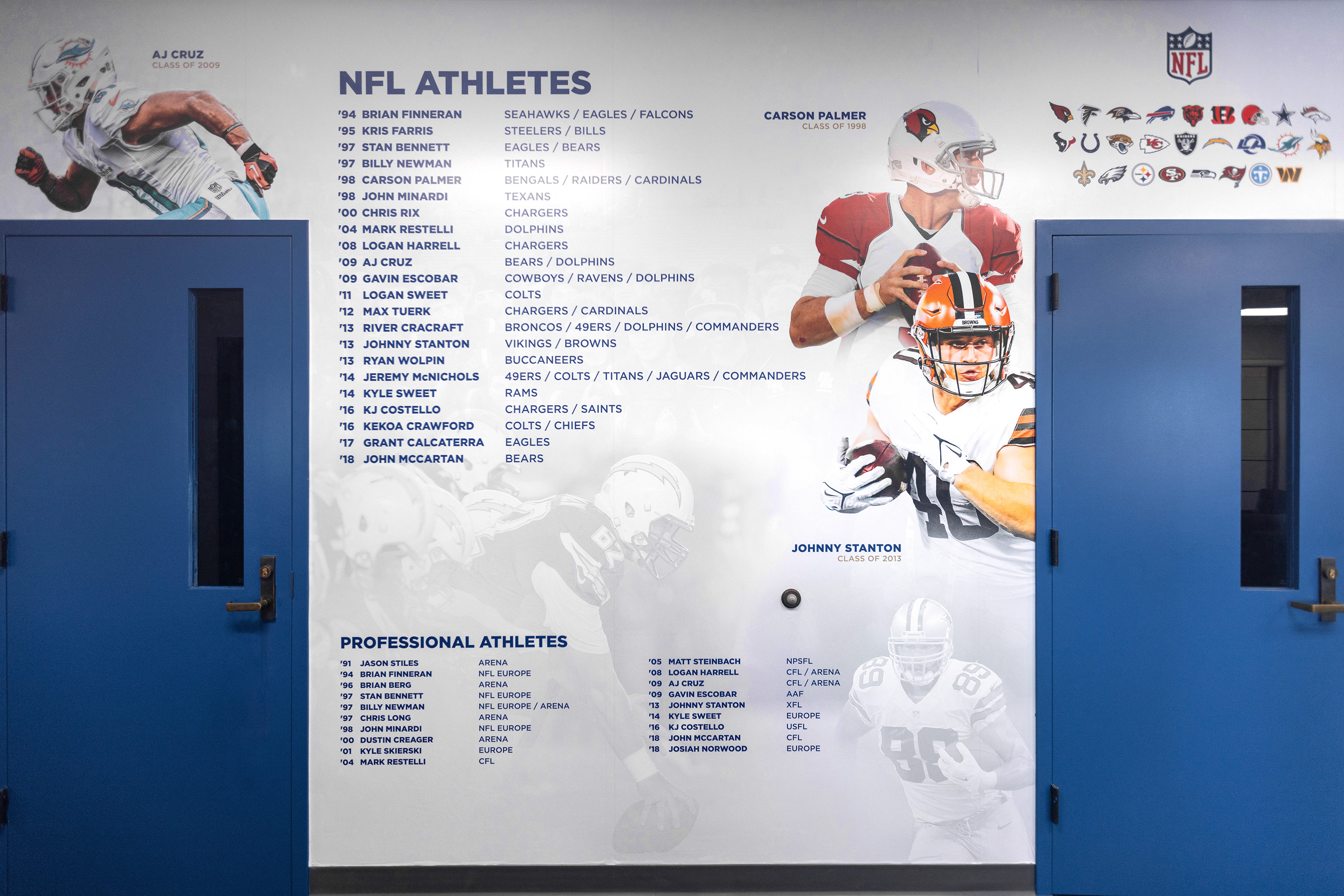 Football Office artwork for Santa Margarita Catholic High School