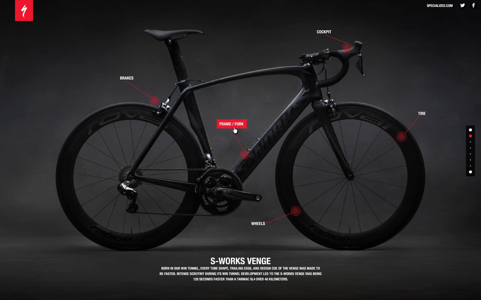 Specialized Bicycles - 5 Minutes